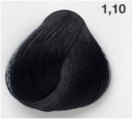 Ceris Blue Black 1.10